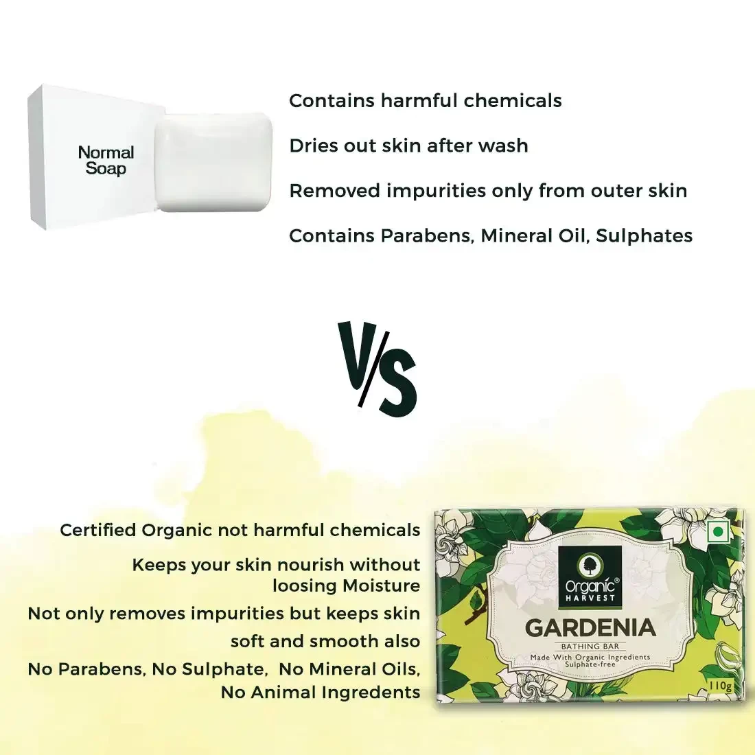 Organic Harvest Gardenia Soap 110g