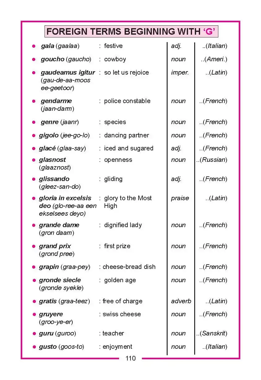 Dictionary of English Grammar